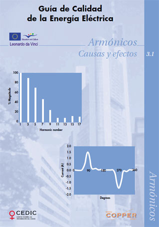 Portada de  Armónicos. Causas y Efectos