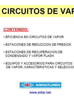 Portada de Circuitos de Vapor