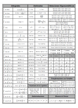 Portada de Integrales, Derivadas y otras relaciones