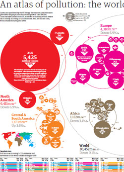 Portada de Mapa Mundial Emisiones CO2