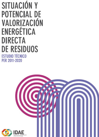 Portada de Valorizacion energetica directa de residuos