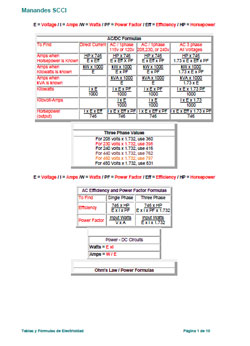 Portada de Tablas y Fórmulas de Electricidad