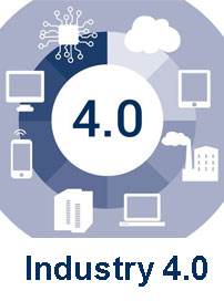 INDUSTRIE 4.0